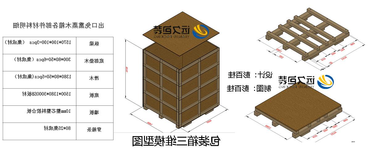 <a href='http://xvs.3colorfarm.com'>买球平台</a>的设计需要考虑流通环境和经济性